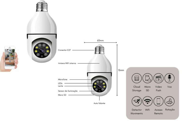 Câmera Lâmpada WiFi IP